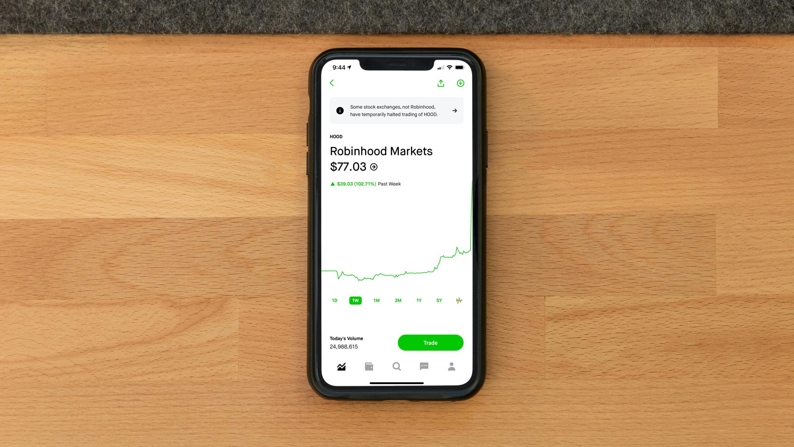 robinhood app on smartphone